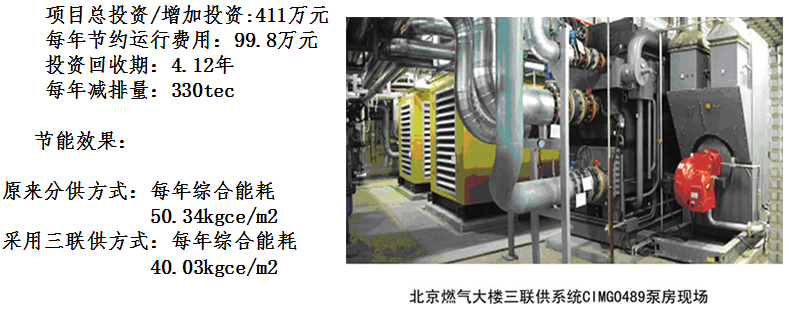 北京燃气楼三联供分析