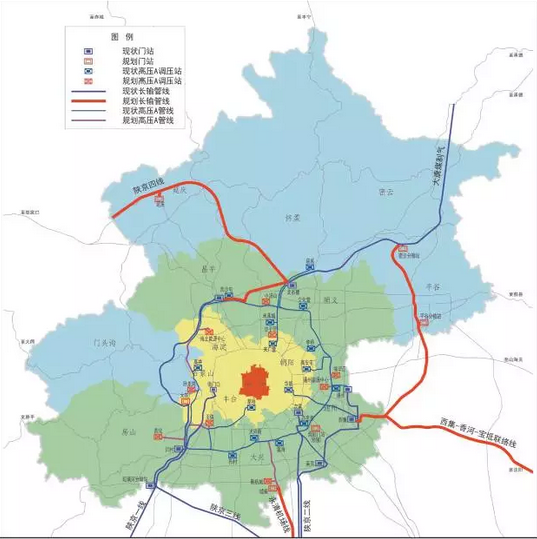 北京十三五规划：有序发展中小型天然气分布式能源系统