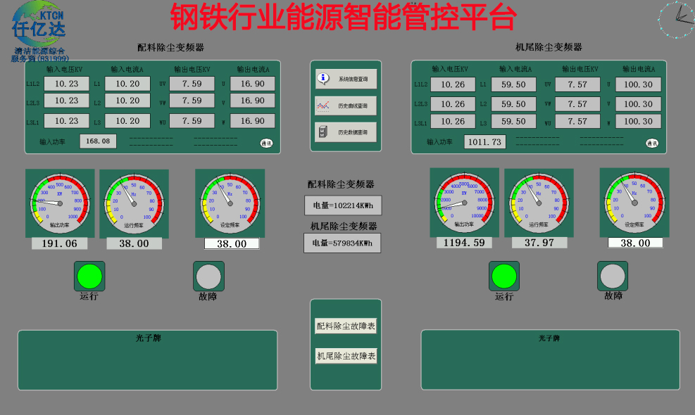 钢铁行业 能源智能管控平台