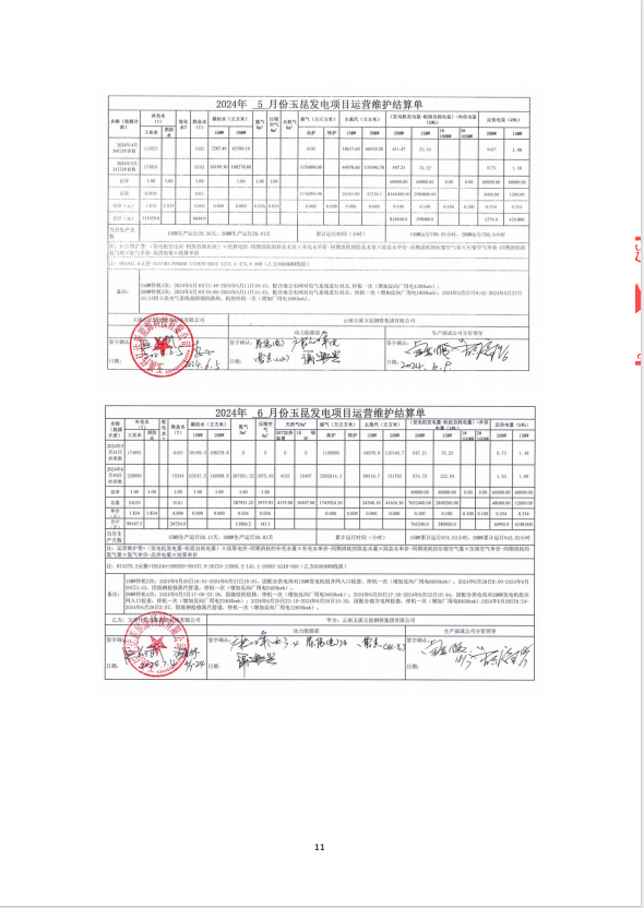 11