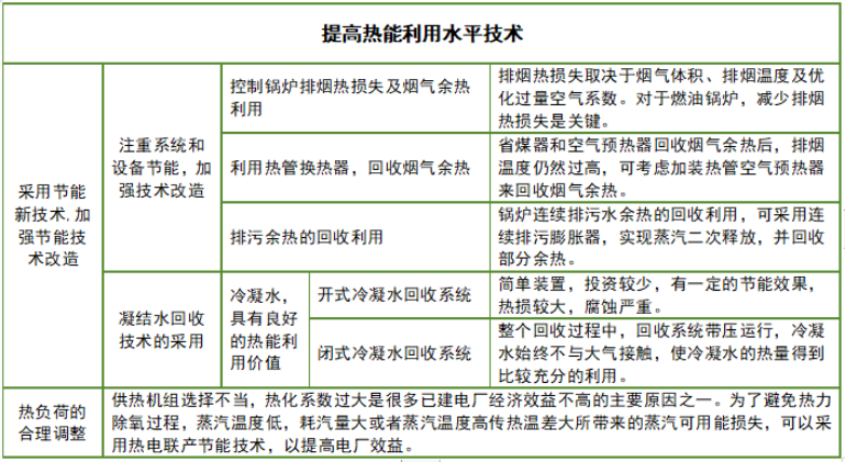 企业微信截图_17089146564344